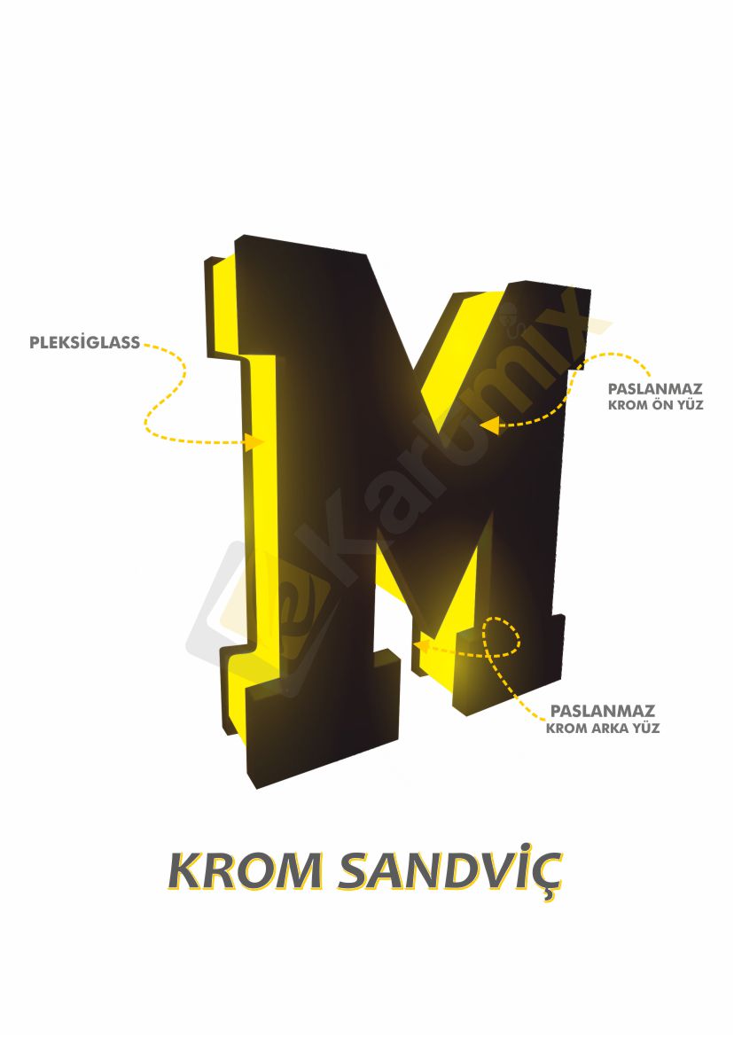 Krom Sandviç